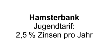 Hamsterbank mit Jugendtarif und 2,5 % Zinsen pro Jahr